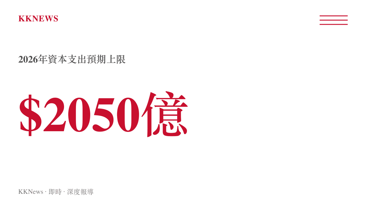 Alphabet將2026年全年資本支出預期上調至最高兩千零五十億美元以擴建AI基礎設施