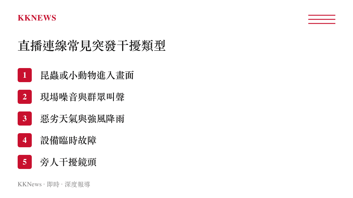 直播連線現場常見的突發幹擾類型列表，包含昆蟲、噪音、天氣與設備故障