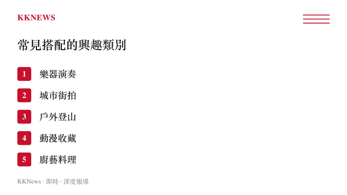 清單圖卡列舉網友參與此話題時最常搭配的興趣類別