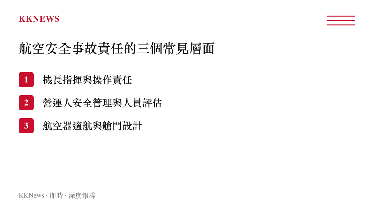 航空安全事故責任歸屬常分為機長指揮責任、營運人安全管理責任與航空器適航設計責任三個層面