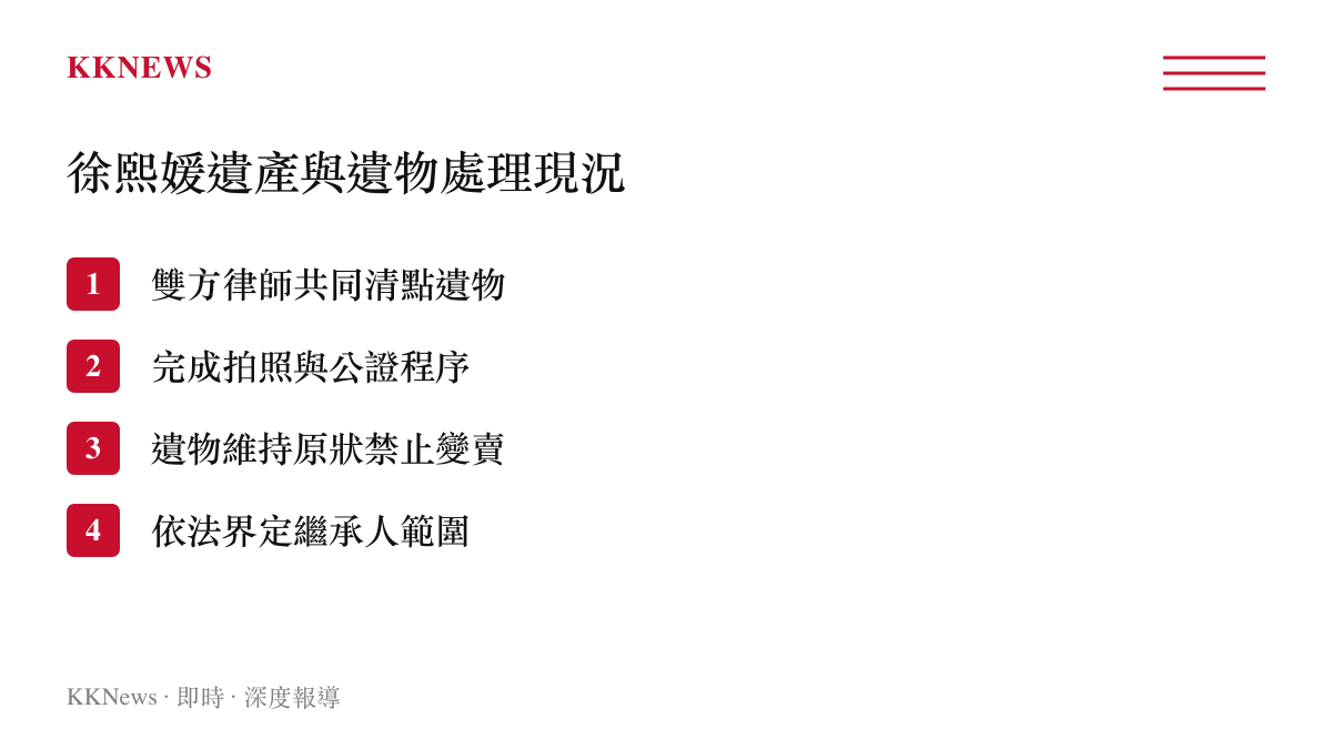 徐熙媛遺產與遺物處理現況的四大重點，包含律師公證與禁止變賣等法律程序
