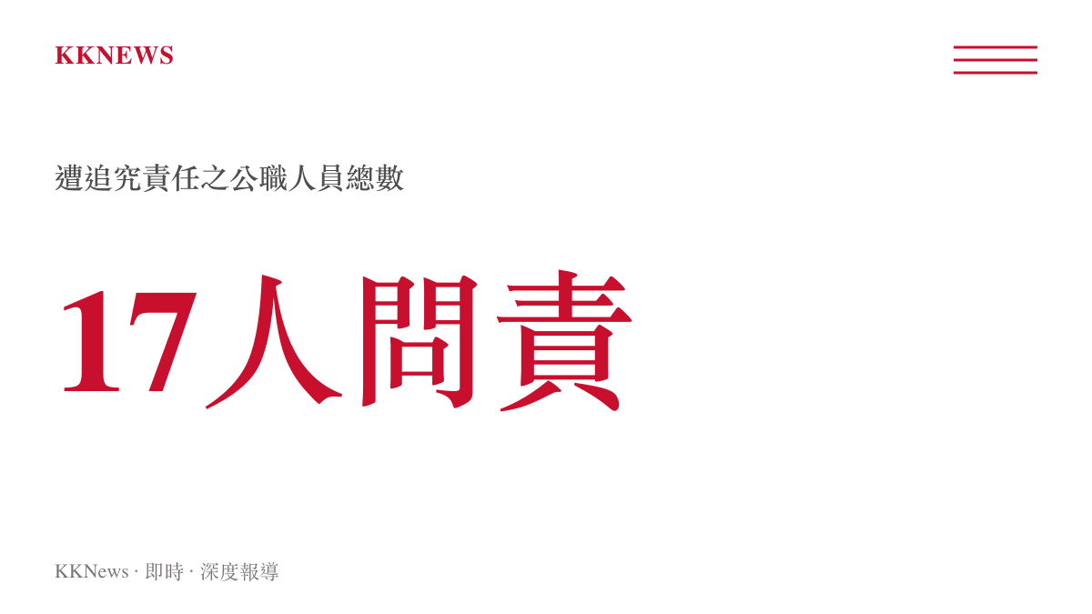 統計數據圖卡顯示因養老院洪災傷亡事件被問責的公職人員總數達17名