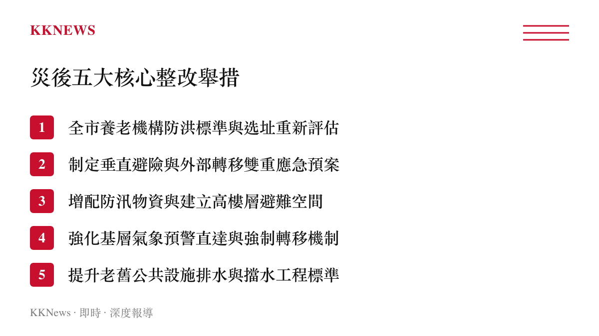 清單圖卡列出災後官方針對防汛與養老機構安全提出的五項核心整改措施