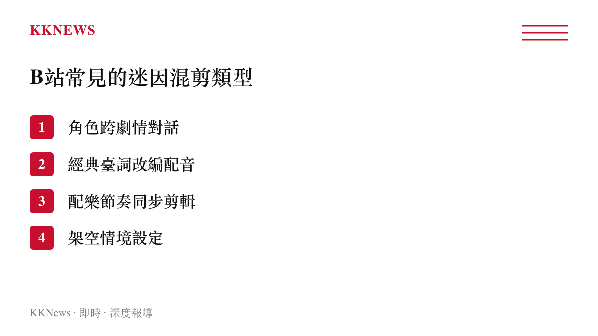 清單列出影音平臺常見的四種迷因混剪手法包括跨劇對話與臺詞改編等