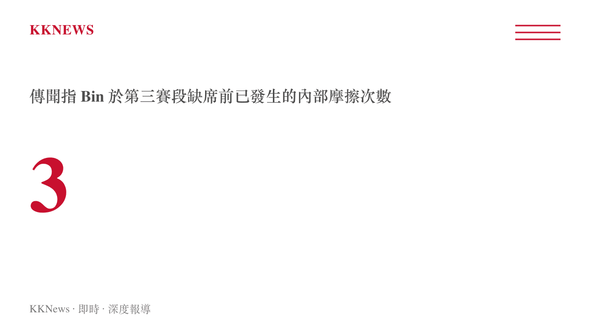 統計圖卡呈現微博爆料指出Bin在第三賽段期間已是第三次爆發內部摩擦的數據