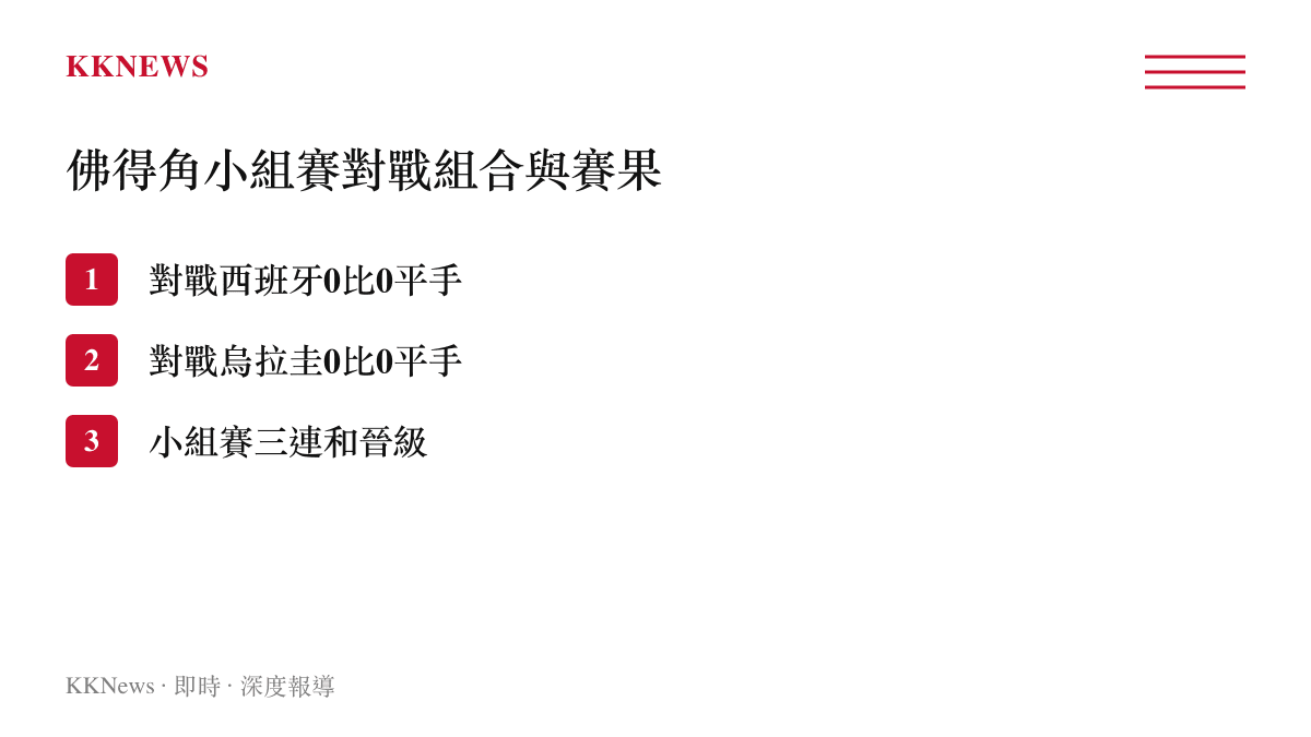 清單列出佛得角在世界盃小組賽分別逼平西班牙與烏拉圭，最終以三連和戰績晉級