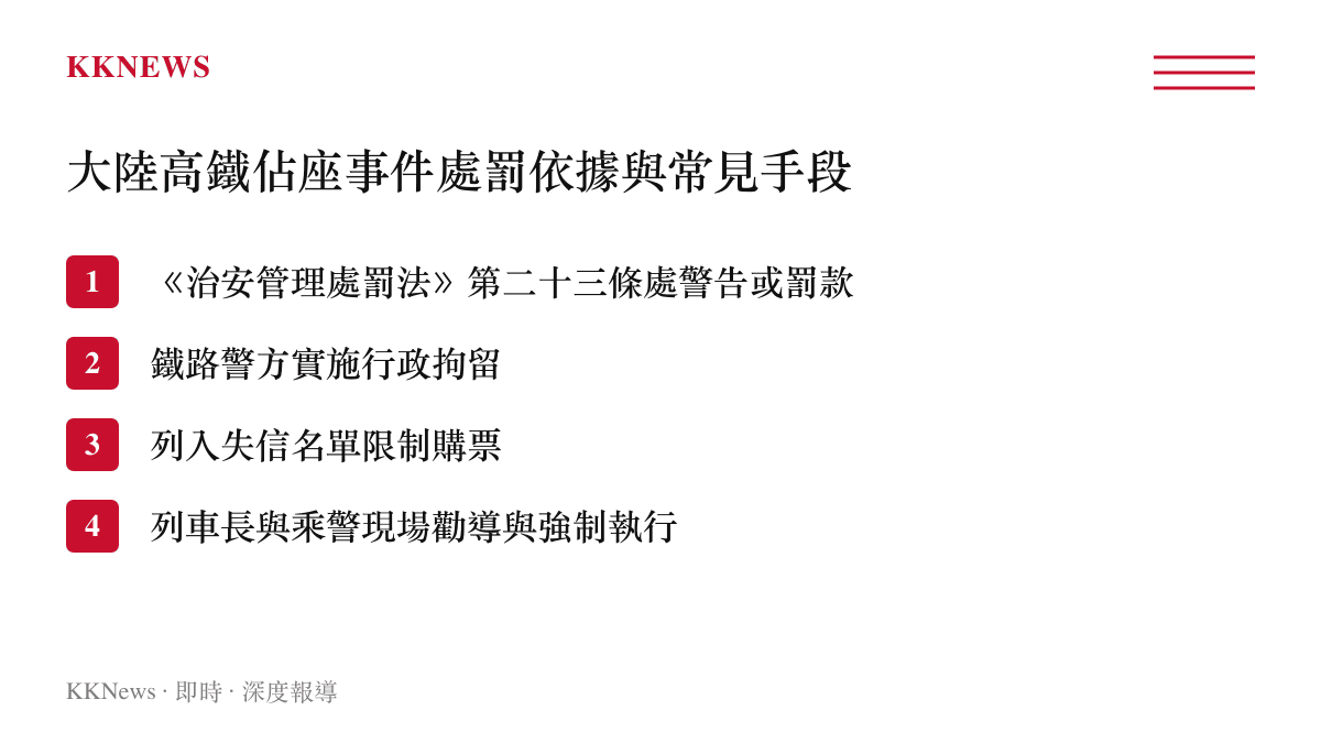 整理中國大陸針對高鐵佔座行為的法律處罰依據與執行手段清單