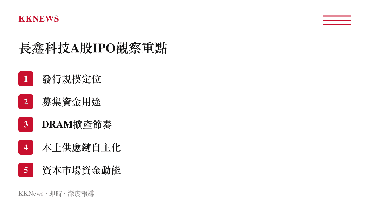 長鑫科技A股IPO五項觀察重點條列圖卡含發行規模募集用途擴產節奏供應鏈與資金動能