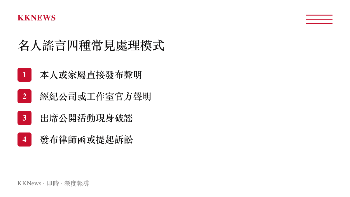 公眾人物面對網路不實訊息時常採用的四種處理機制整理圖卡，陳坤此次屬直接否認範疇。