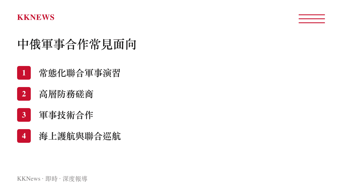 中俄軍事合作常見面向的條列圖卡