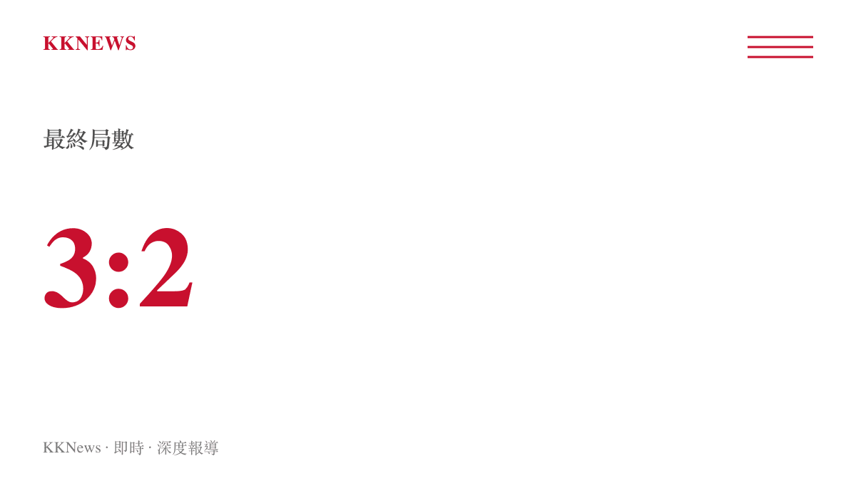 統計圖卡呈現中國女排對戰美國女排的最終局數為3比2