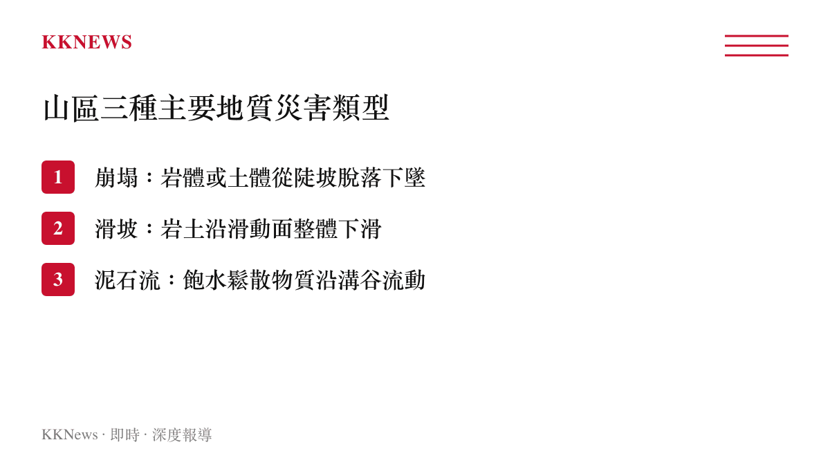 山區常見三種地質災害類型整理：崩塌、滑坡、泥石流的運動機制差異