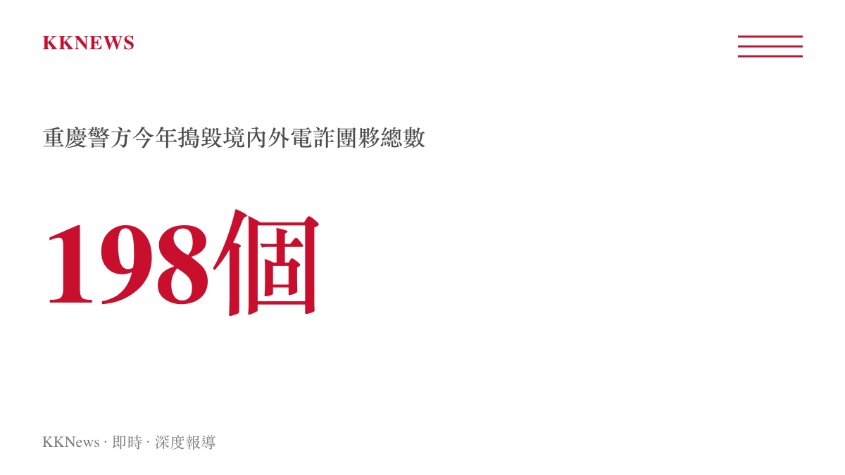 統計圖卡呈現重慶警方今年搗毀境內外電詐團夥總數達198個