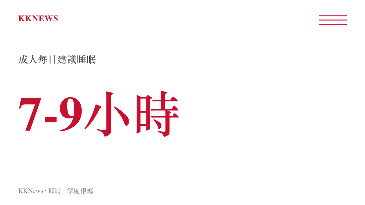 成人每日建議睡眠時數為七至九小時的統計圖卡