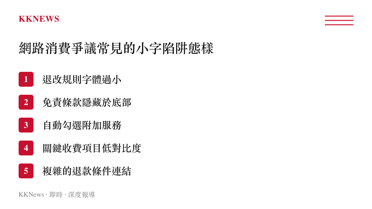 清單圖卡列舉網路消費平臺常見的五種小字陷阱態樣包含字體過小與低對比度等
