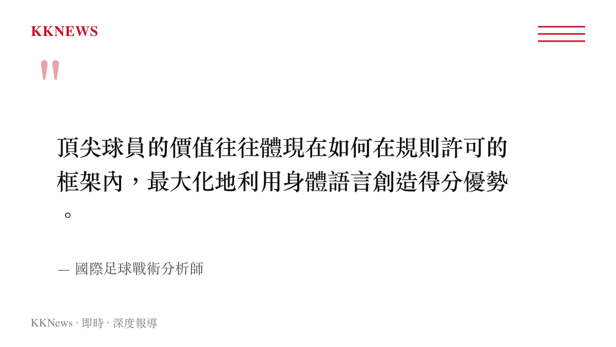 引言圖卡呈現國際足球戰術分析師針對頂尖球員如何利用身體語言創造得分優勢的觀點