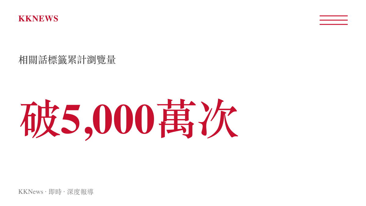 統計圖卡呈現抖音微胖女孩夏日穿搭話題累計瀏覽量突破五千萬次的數據