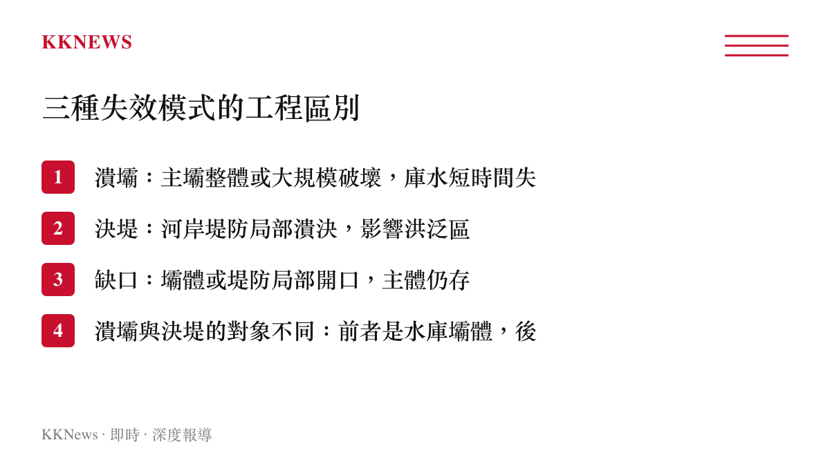 潰壩決堤缺口三種水工失效模式的工程差異對照