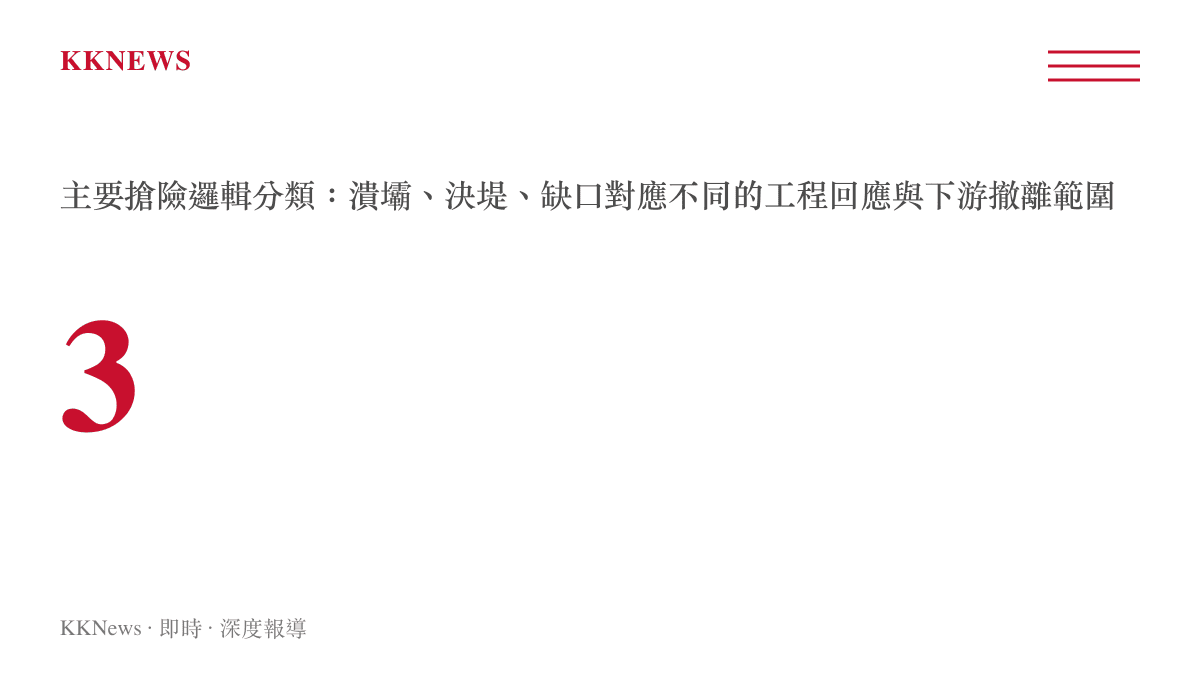 水庫險情三種搶險邏輯分類統計圖卡