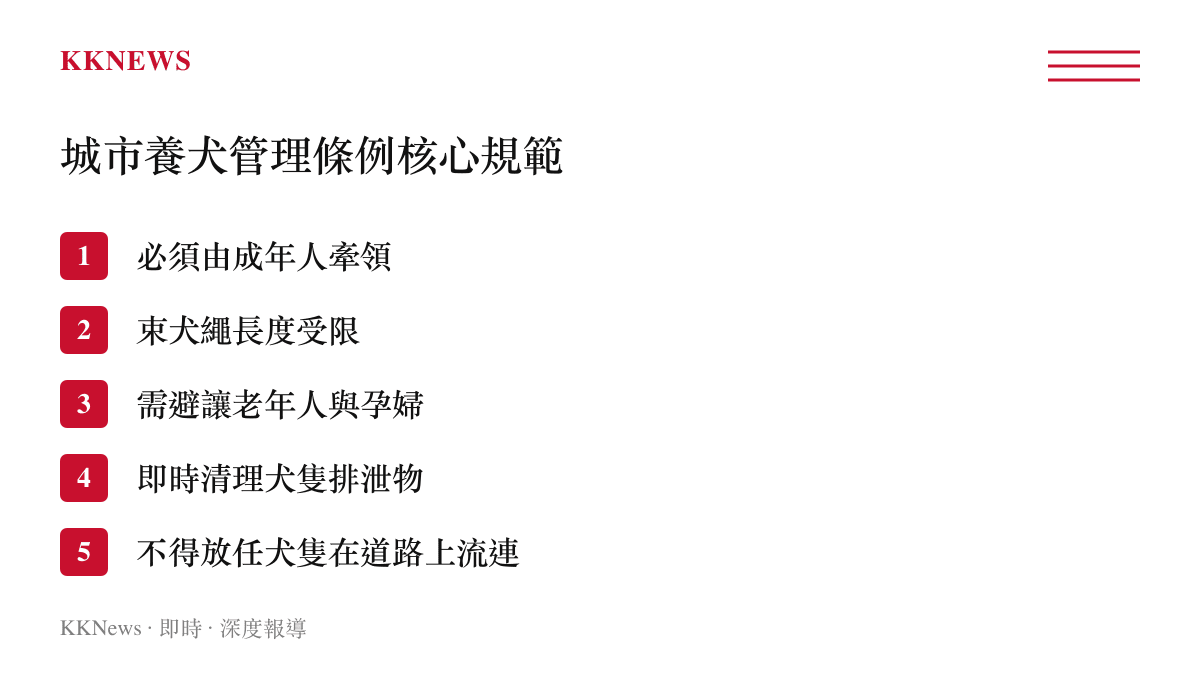 條列說明中國大陸城市養犬管理條例中關於攜犬出戶的五大核心規範