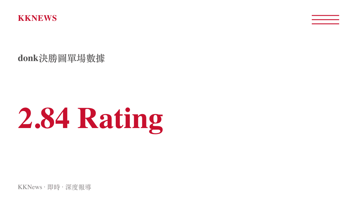 統計圖卡呈現Spirit戰隊選手donk於BLAST賽事決勝圖繳出的2.84 Rating數值