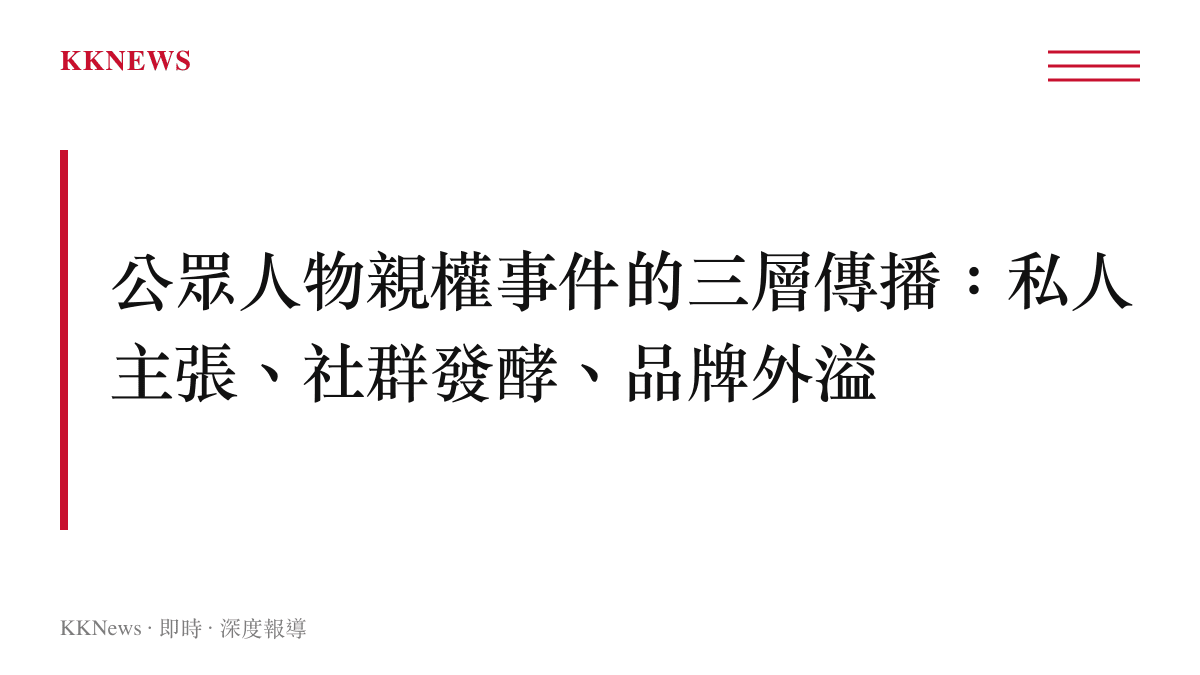 公眾人物親權爭議在網路輿論場的三層傳播結構示意圖，由當事人主張延伸至社羣討論再外溢至所屬機構品牌
