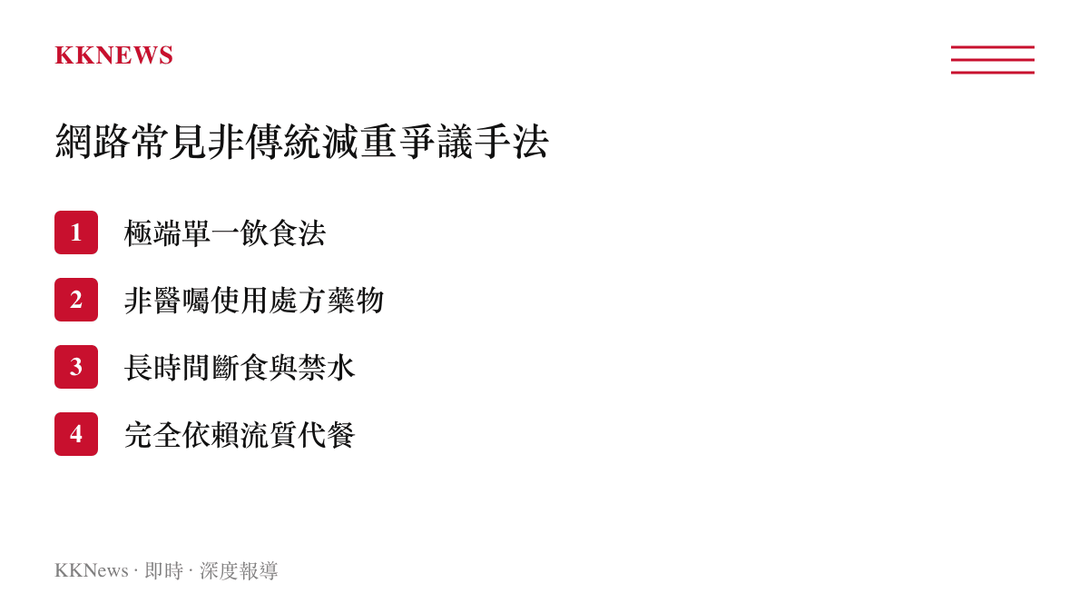 列出包含極端飲食、非醫囑用藥、長時間斷食及流質代餐等四項網路常見非傳統減重爭議手法