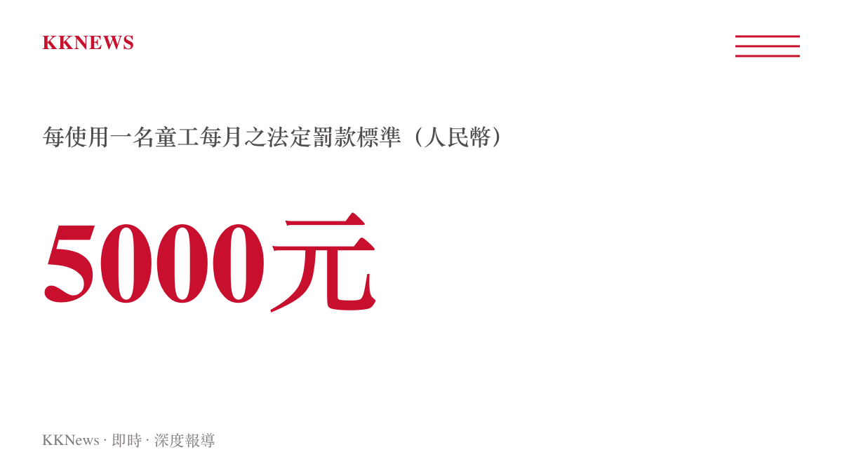 中國禁止使用童工規定每名童工每月罰款5000元人民幣標準圖卡