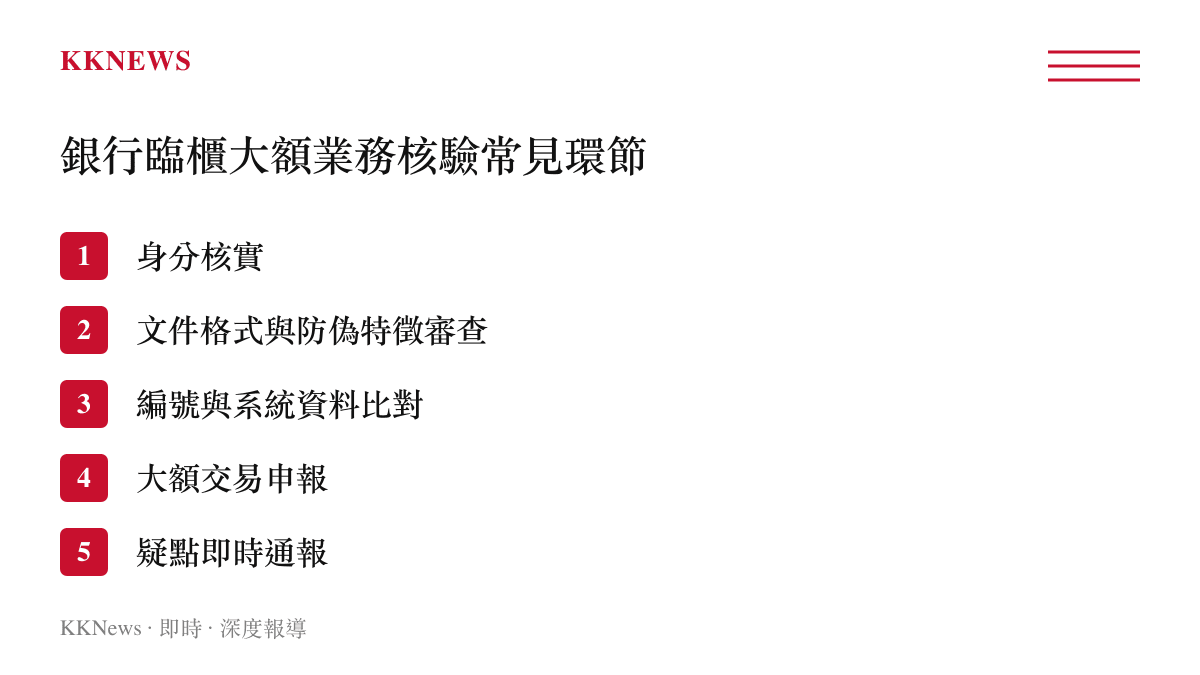 銀行辦理大額業務時常見的五道核驗環節清單圖卡
