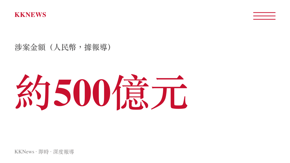 假文件詐騙案涉案金額約五百億元人民幣的數據圖卡