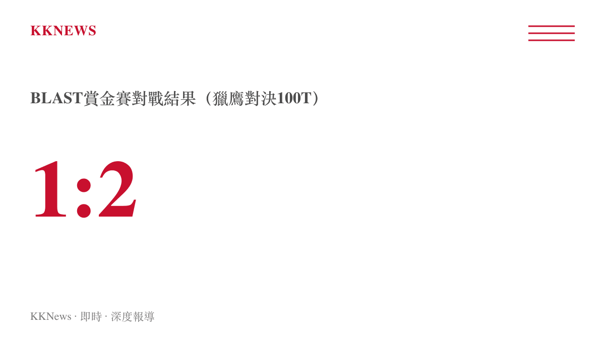 獵鷹戰隊在BLAST賞金賽中以1比2敗給100 Thieves的賽果統計