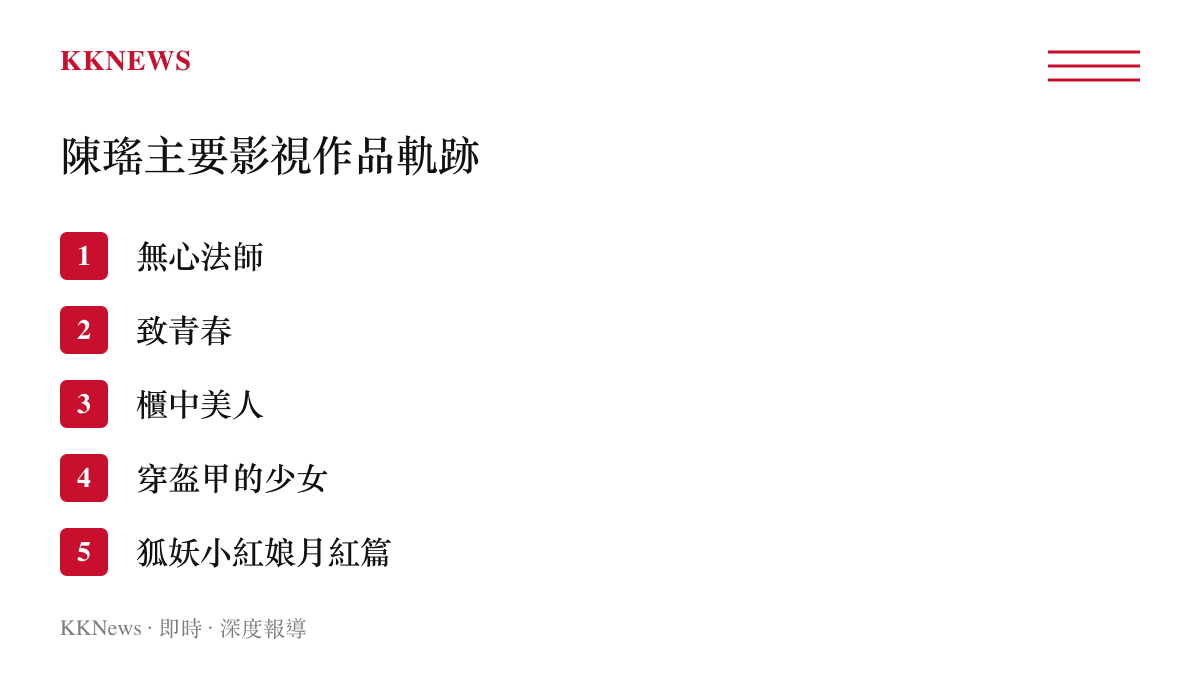 清單圖卡列舉陳瑤演藝生涯中五部具代表性的電視劇與網路劇作品名稱