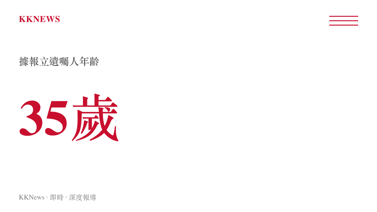 圖卡標示據報導立遺囑人為三十五歲女性高階主管，事件涉遺囑與旁系親屬遺贈