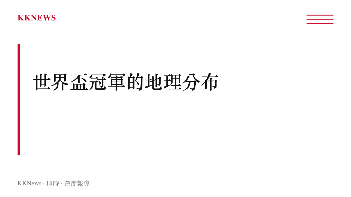 段落標題卡片呈現世界盃冠軍隊伍主要集中於歐洲與南美洲的地理分布情形