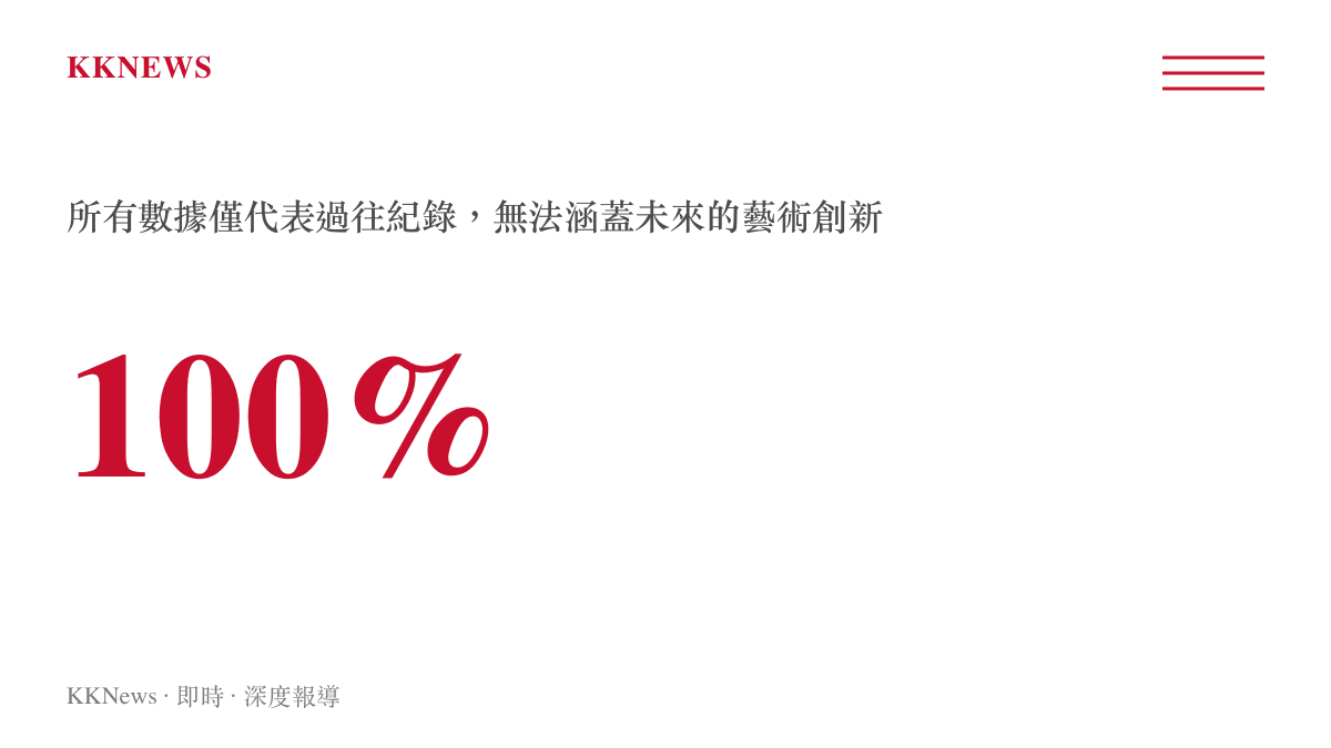 圖卡呈現馬伊琍所指所有數據僅代表過去的百分比概念