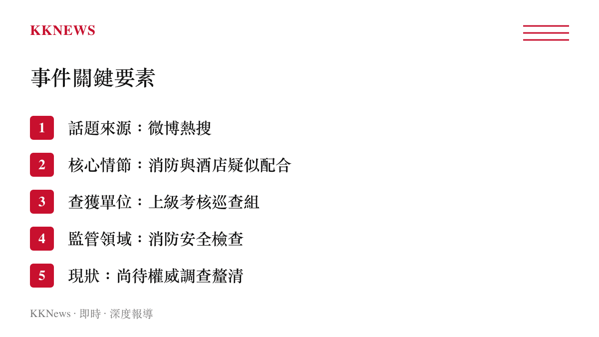 消防檢查配合造假事件關鍵要素整理圖卡
