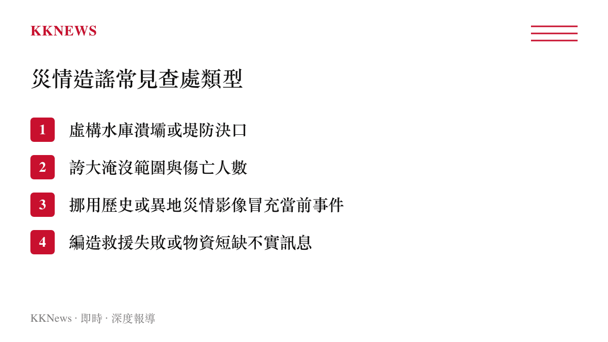 災情造謠常見查處類型清單圖卡，列出虛構潰壩決口、誇大傷亡、挪用影像、編造救援失敗四類常見形態