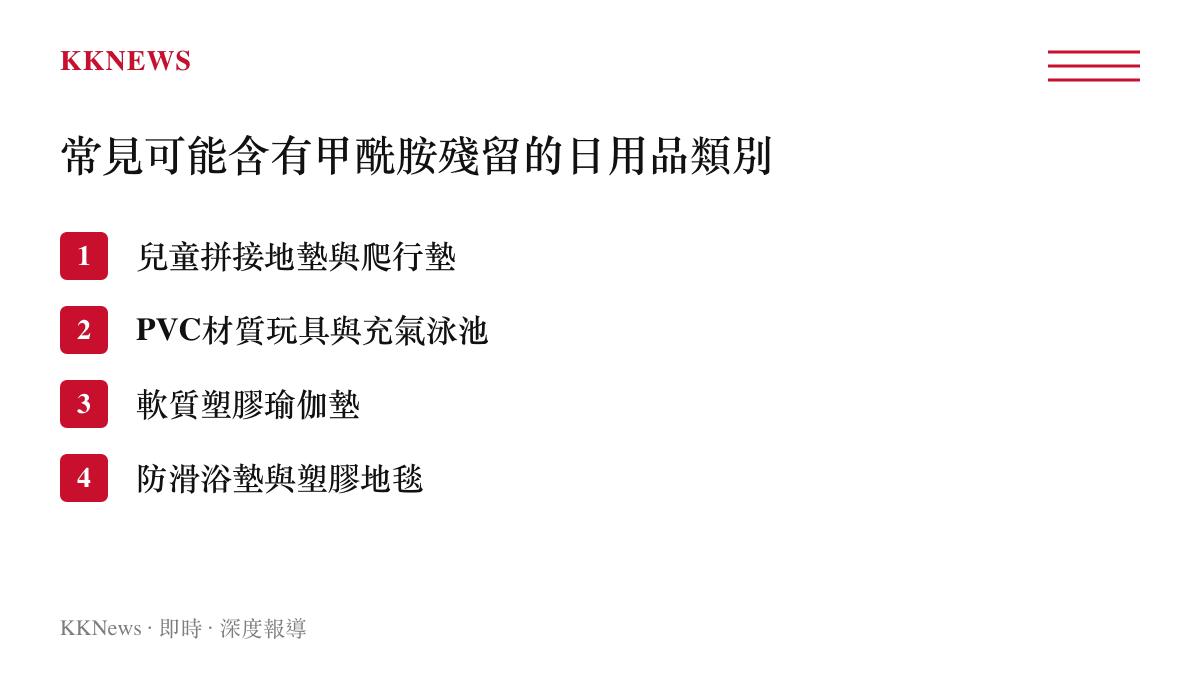 常見可能殘留甲酰胺的日常用品清單包含兒童地墊玩具與瑜伽墊等