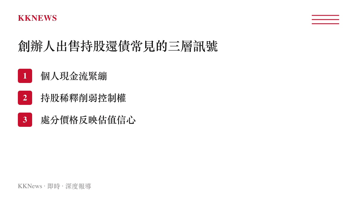 創辦人出售持股還債可能傳遞的三項資本結構訊號清單圖卡