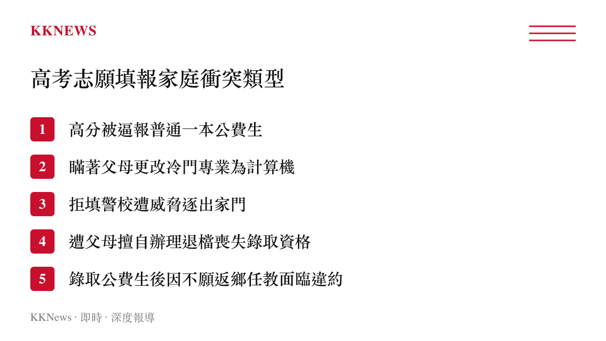 清單列舉五種常見的高考志願填報家庭衝突類型，包含高分低報、擅自更改專業、拒填警校、強制退檔與公費生違約等情況