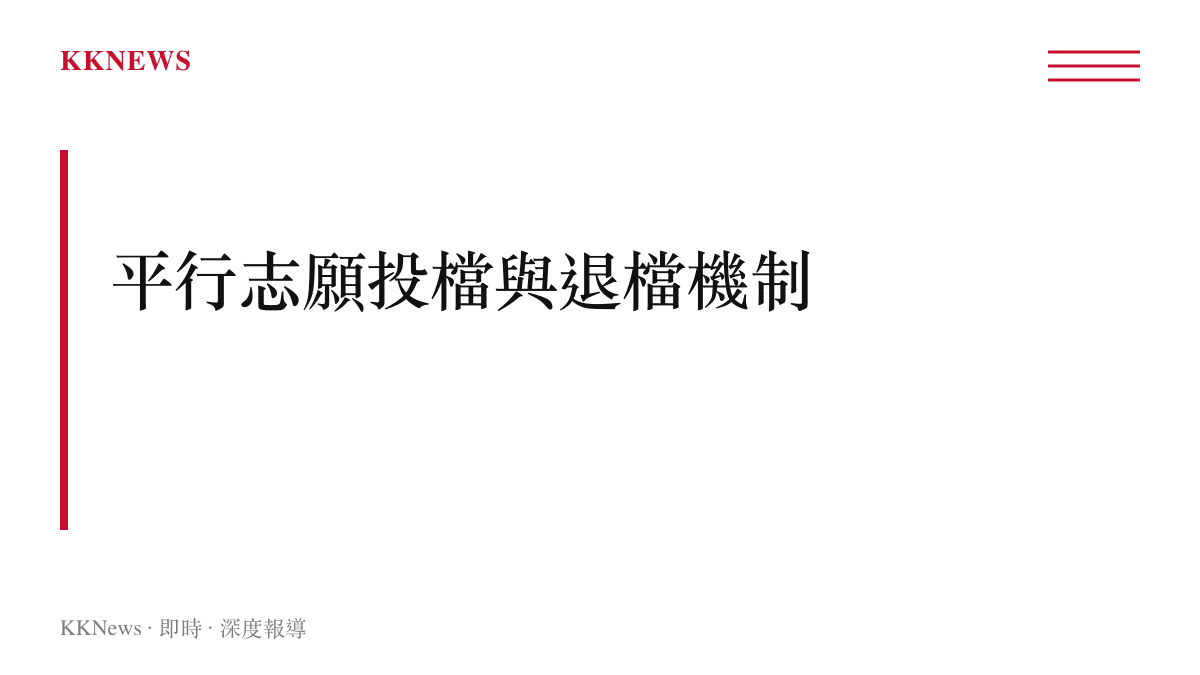 圖卡呈現中國大陸高考平行志願的投檔原則與因不服從專業調劑導致退檔的流程