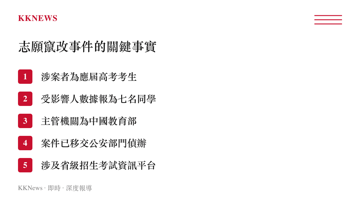 高考志願竄改案件關鍵事實條列圖卡，整理涉案考生、受影響人數、通報機關與處理進度等核心資訊