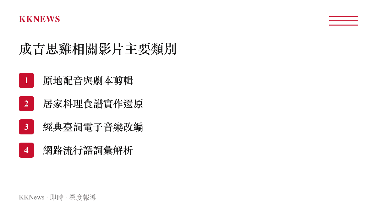 清單圖卡列舉B站成吉思雞主題涵蓋的配音剪輯、料理實作、音樂改編與詞彙解析等四種影片類型