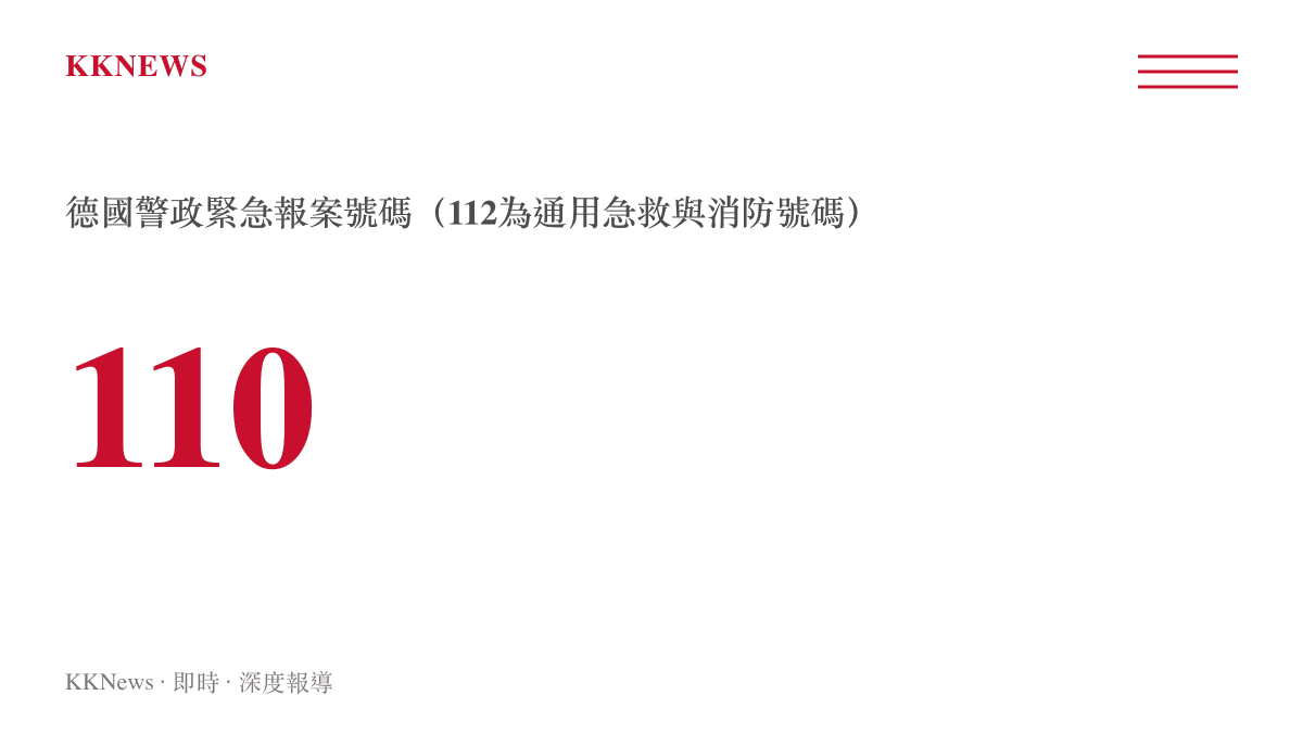 德國警政緊急報案號碼110說明卡，提醒海外民眾遇治安事件可撥打報案求助