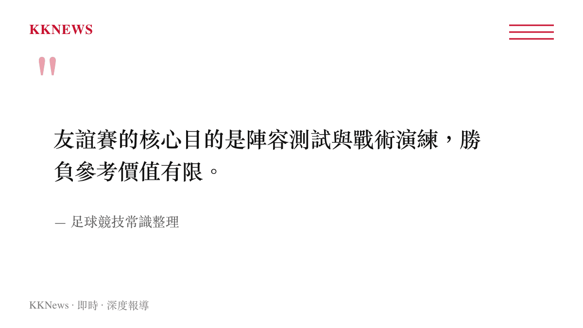 足球友誼賽性質與戰術測試目的說明圖卡