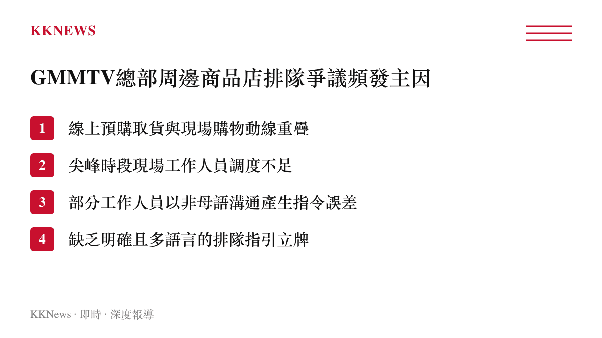 條列式整理出GMMTV總部周邊商品店排隊爭議頻傳的四個主要原因