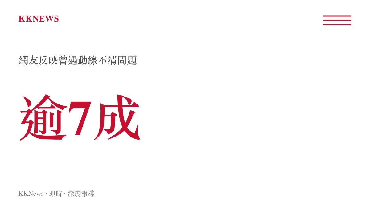 統計圖卡呈現超過七成網友反映曾在GMMTV總部遇到排隊動線不清的狀況