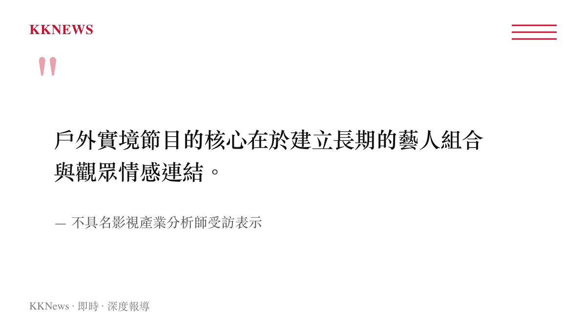 引述影視產業分析師說明戶外實境節目核心在於建立藝人組合與觀眾情感連結