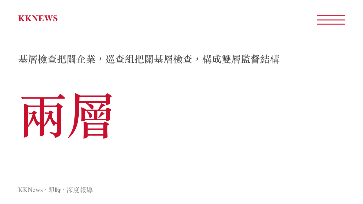 消防監管雙層監督結構示意圖卡，基層檢查與上級巡查組各司其職