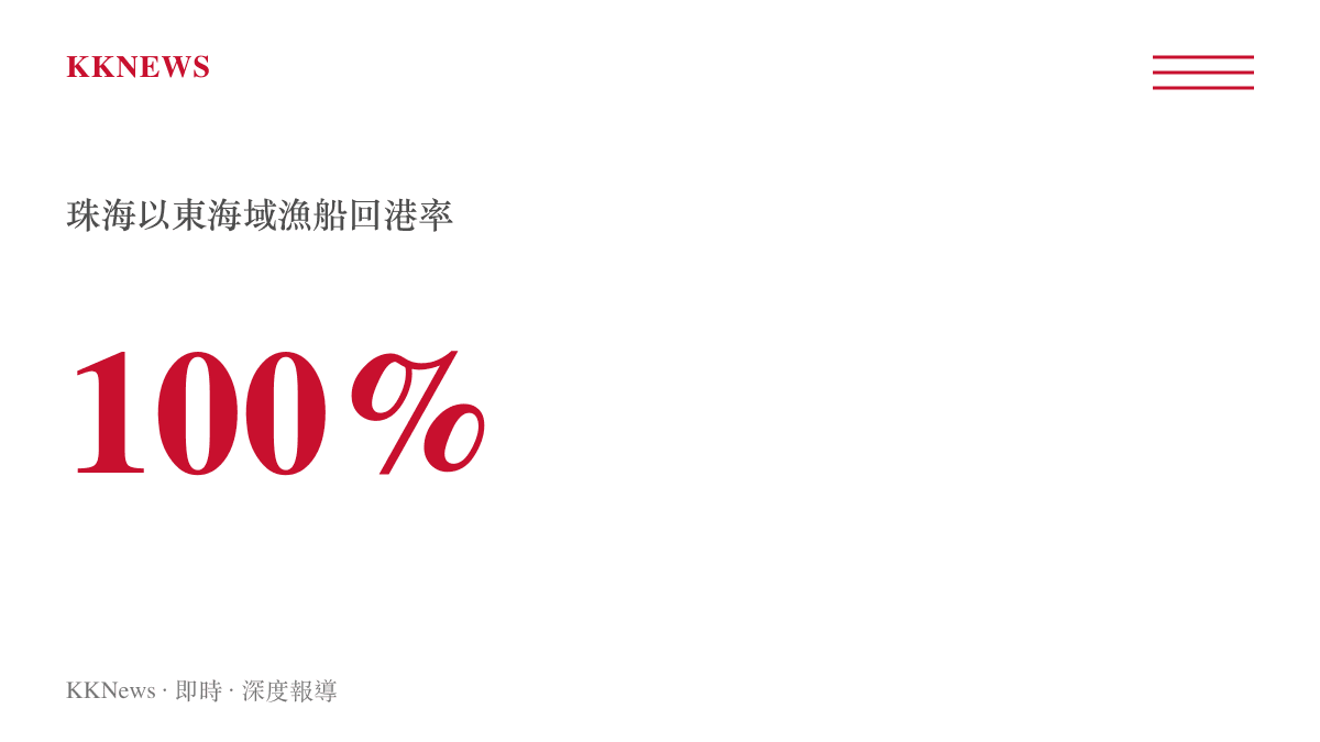 統計數據顯示珠海以東海域漁船回港避風率達到百分之百。